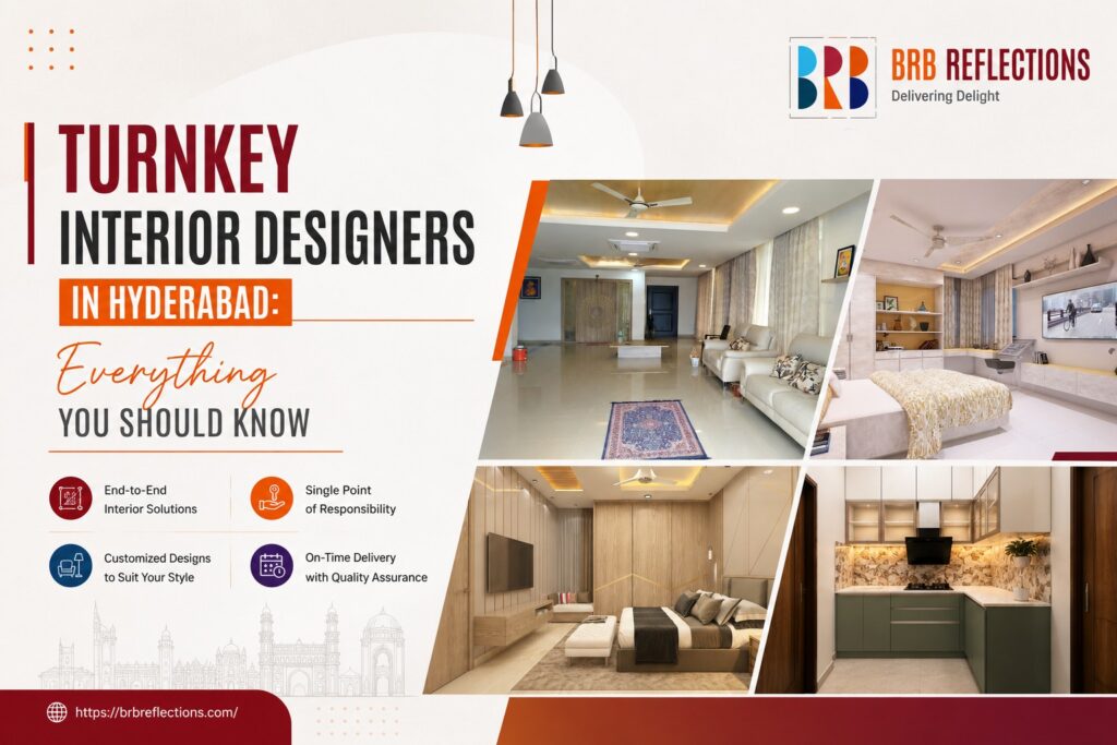 Turnkey Interior Designers in Hyderabad