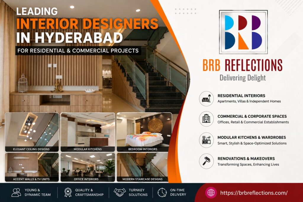 Leading Interior Designers in Hyderabad for Residential & Commercial Projects